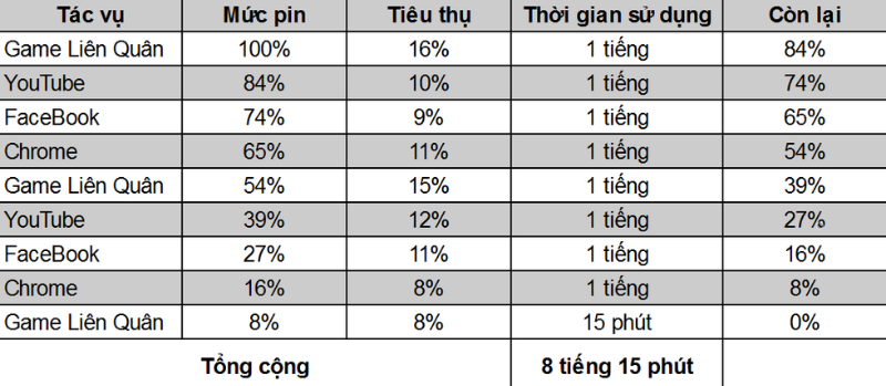 bang-test-pin-xperia-5-mark-ii-12_800x349