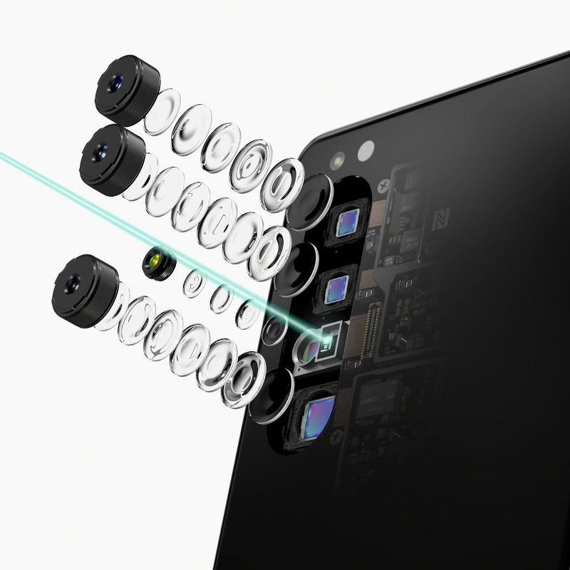 sony-xperia-1-ii-3-800x800