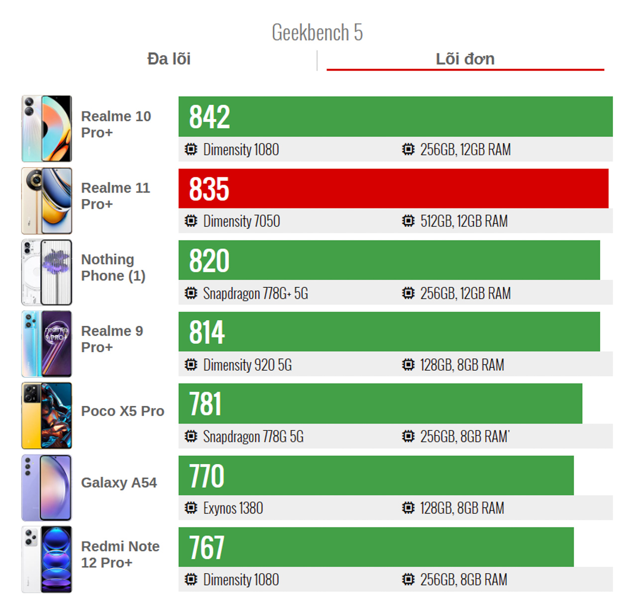 Realme-11-Pro-Plus-23