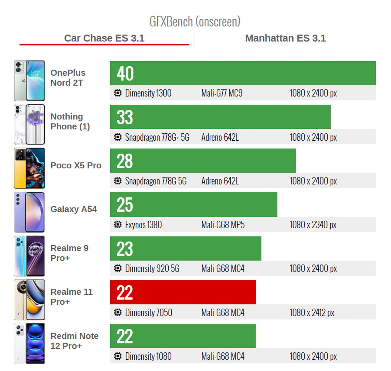 Realme-11-Pro-Plus-25