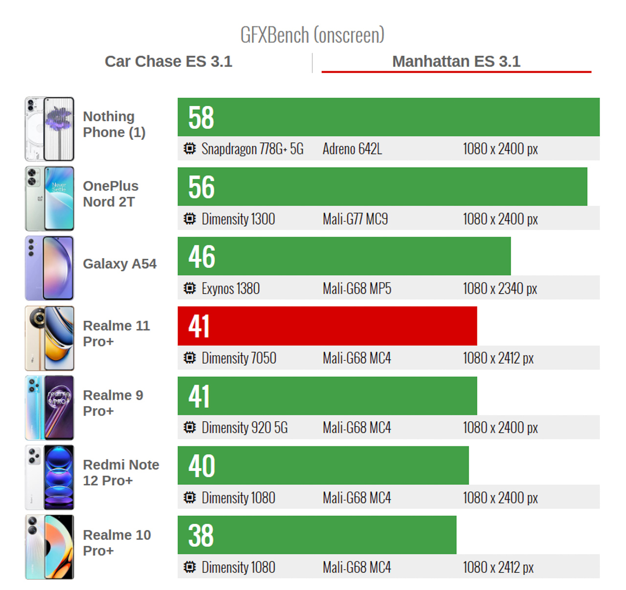 Realme-11-Pro-Plus-26