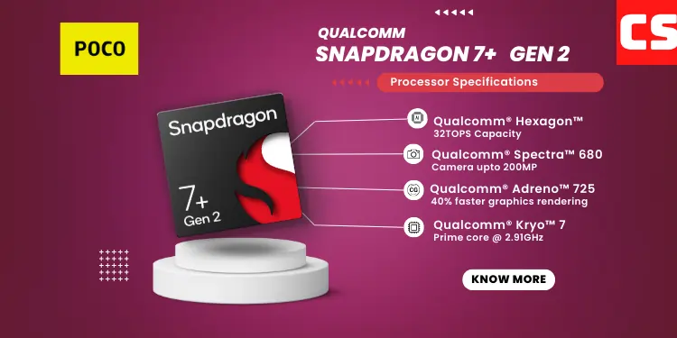 Snapdragon-7-Gen-2 (1)