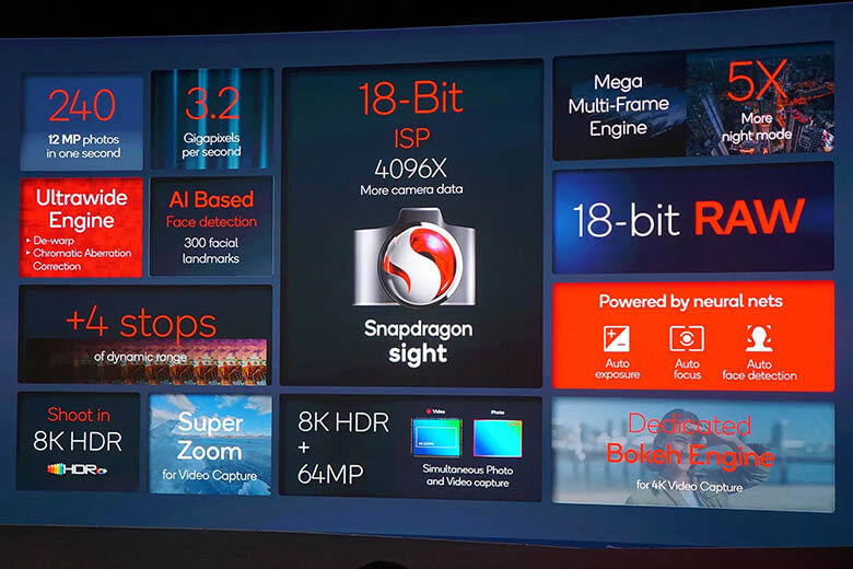 chip-snapdragon-8-plus-gen-1-07